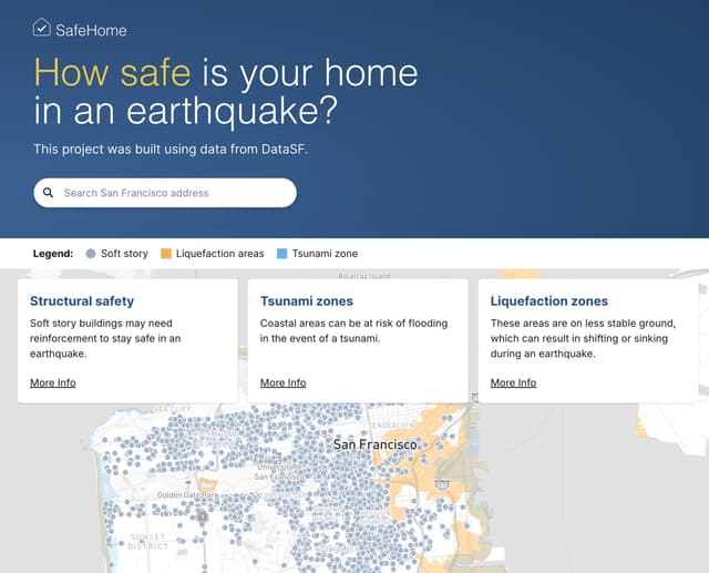 SafeHome SF project 1